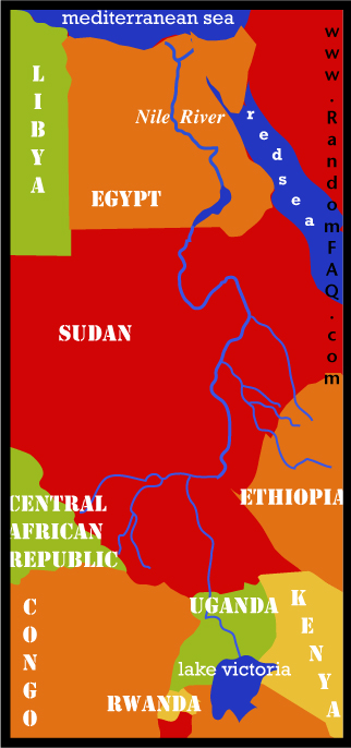 The Nile River